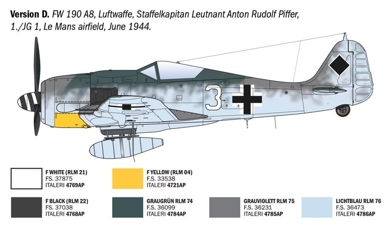 303 - Italeri - 1490 - Focke-Wulf Fw 190 A-7/A-8 ‘WWII Aces’ - paint schemes
