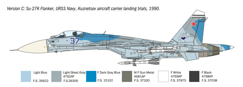 Sukhoi Su-33 Flanker D - paint schemes