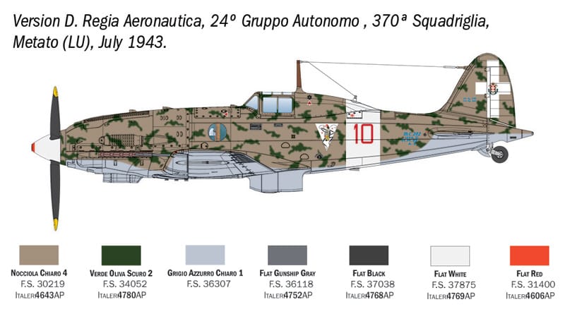303 - Italeri - 2840 - Macchi C.202 Folgore - paint schemes